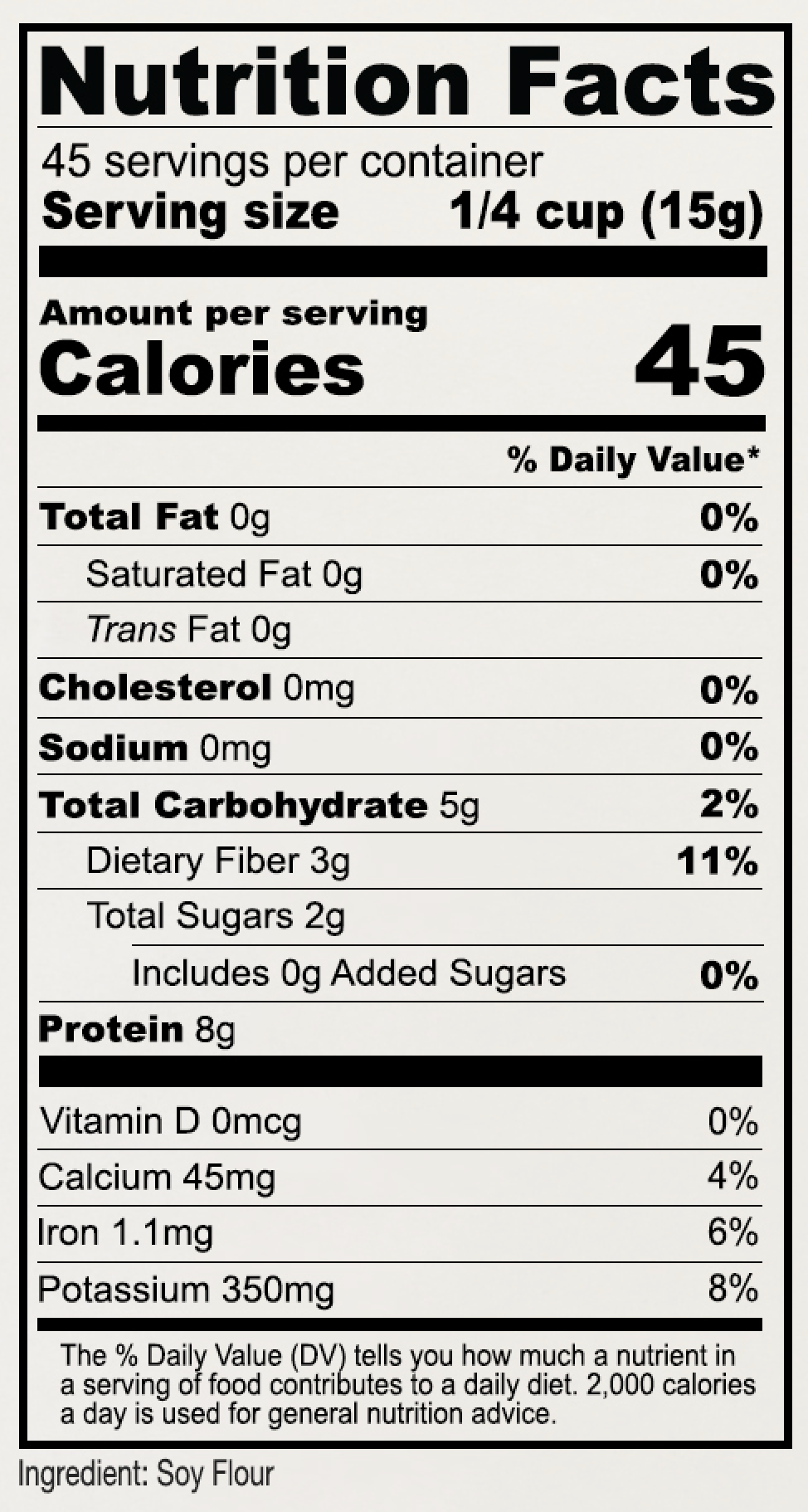 TVP: Textured Vegetable Protein