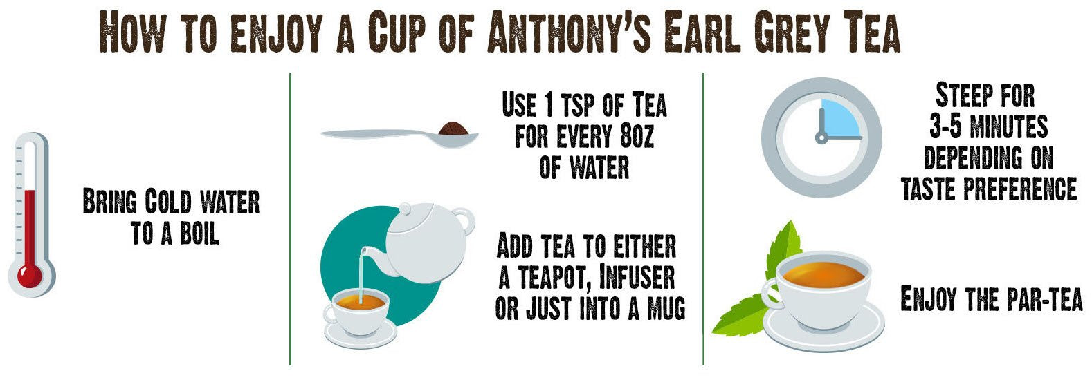 Organic Earl Grey Tea: Loose Leaf, Batch Tested Gluten-Free, Non-GMO & Vegan